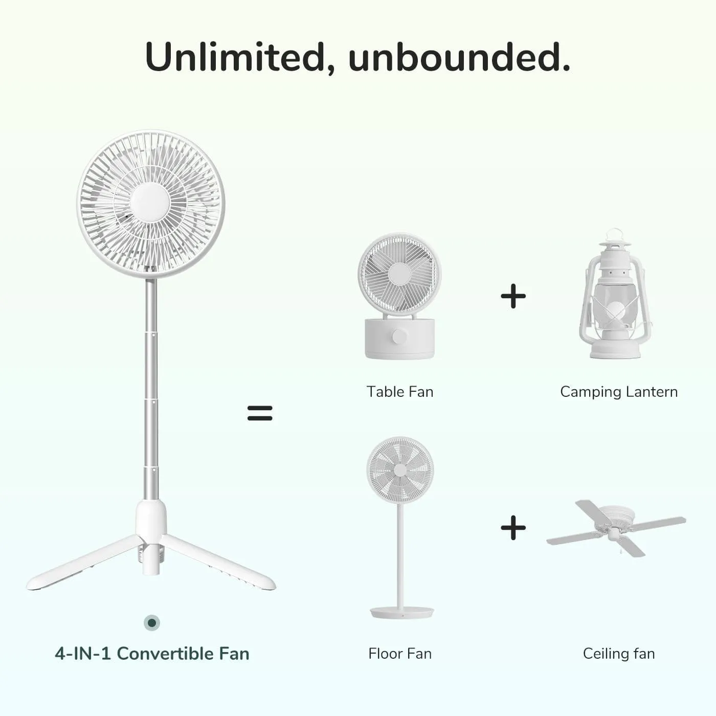 JISULIFE Camp Fan Pro1